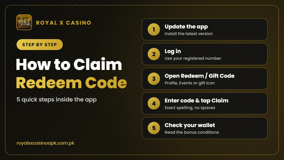 How to claim a Royal X Casino redeem code in the app step by step