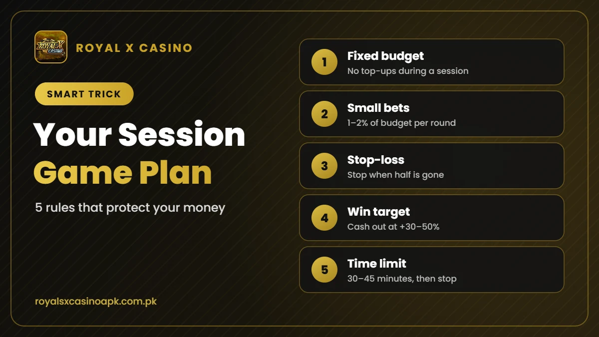 Royal X Casino trick tips – budget, stop-loss, win target and game rules